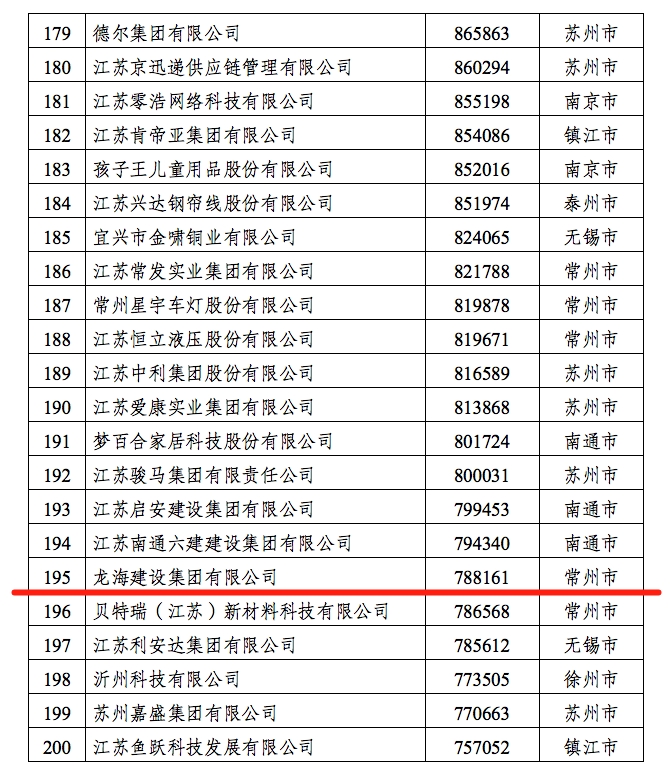 港澳宝典资料大全2023